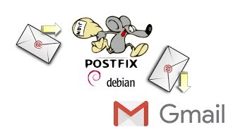 Postfix Mail Server Install Configure amp Forward to Gmail [upl. by Ivens]