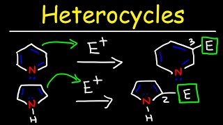 Aromatic Compounds amp Heterocycles  Nucleophilic amp Electrophilic Aromatic Substitution Reactions [upl. by Ornie]