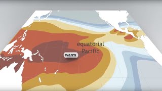 Understanding El Nino [upl. by Shakespeare]