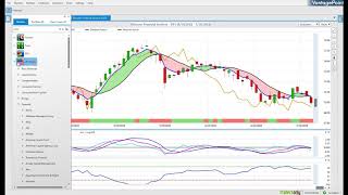 Does Vantage Point Software really work   Watch this [upl. by Lexy]