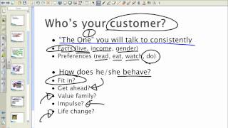 Marketing Plan How to Get Started [upl. by Pansir359]