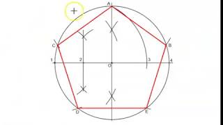 Pentagono data la circonferenza [upl. by Fee289]