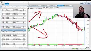 VantagePoint AI  Trading Options timing and direction [upl. by Livingstone]