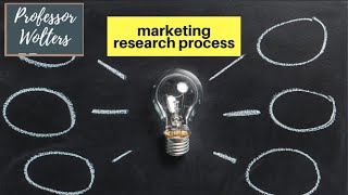 The Basics of the Marketing Research Process [upl. by Granese]