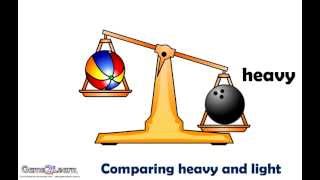 Comparing heavy and light [upl. by Griselda]