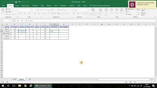 Absenteeism formula by Excel learning [upl. by Seligman]