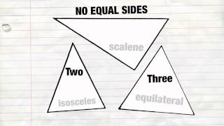 Classifying Triangles Song Parody of Lorde’s Royals [upl. by Reinar609]