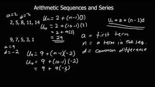 Arithmetic Sequences [upl. by Griselda]