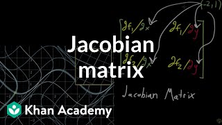 The Jacobian matrix [upl. by Yralih]