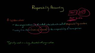 Responsibility Accounting [upl. by Akenihs]