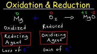 Oxidation and Reduction Reactions  Basic Introduction [upl. by Akins449]