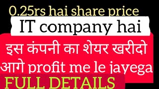 MPS Infotecnics Ltd  Latest Share News in Hindi  Latest Share Market News [upl. by Nylaehs568]