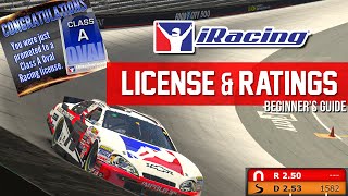 BEGINNERS GUIDE TO IRACING Safety Rating iRating amp Licenses [upl. by Assina768]