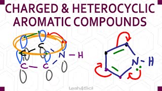 Aromaticity of Charged and Heterocyclic Compounds [upl. by Conway]