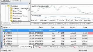 MT4 Tips  How to View Trade History Statements and Accounts for Taxation in MetaTrader 4 [upl. by Alfons]