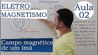 ELETROMAGNETISMO  AULA 02 CAMPO MAGNÉTICO DE UM ÍMÃ [upl. by Wendie]