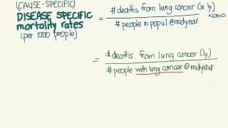 SpecificMortality Rates [upl. by Nottnerb]