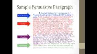 Persuasive Writing Part 1 [upl. by Nosduh]