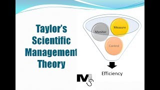 Taylors Scientific Management Theory  Simplest explanation Ever [upl. by Ber527]