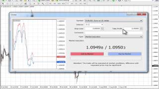 How To Place A Forex Trade Using Meta Trader 4 [upl. by Darej]