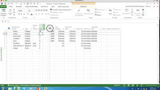 Gestión de recursos con MS Project [upl. by Schlenger]