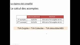 Le calcul des acomptes Régime réel simplifié [upl. by Akcimahs]