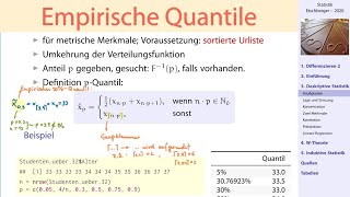 Deskriptive Statistik 1 Empirische Quantile [upl. by Bigler]