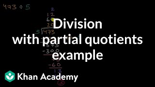 Division with partial quotients example [upl. by Ylloh]