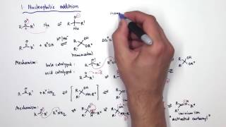 Carbonyl Chemistry [upl. by Sioux]