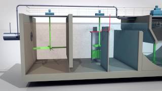 MULTIFLO  decantador lamelar universal para clarificación de agua [upl. by Barnie93]