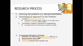 SixStep Marketing Research Process [upl. by Behlau]