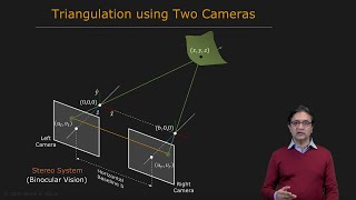 Simple Stereo  Camera Calibration [upl. by Loesceke836]