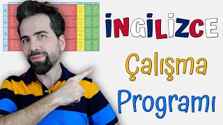 İngilizce Çalışma Programı [upl. by Ruphina463]