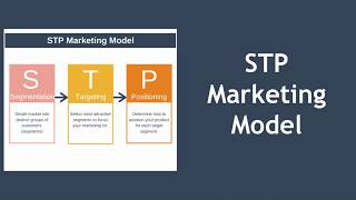 STP Marketing Segmentation Targeting Positioning [upl. by Akino]