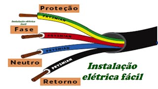 Como fazer instalação elétrica [upl. by Drofnas]