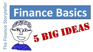 Finance for beginners [upl. by Anabel418]