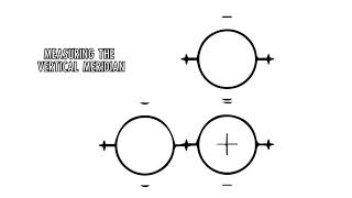 ORT5CLA How To Keratometry [upl. by Tove317]