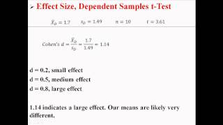 Effect Size for Dependent Samples tTest [upl. by Palermo]