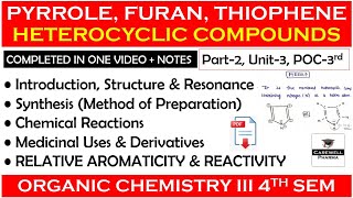 Heterocyclic compounds  Pyrrole Furan Thiophene  Relative aromaticity and reativity  Part2 U3 [upl. by Iolanthe]