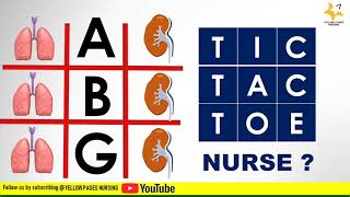 ABG interpretation with examples  Uncompensated  Partially compensated  Compensated NCLEX REVIEW [upl. by Asiralc621]