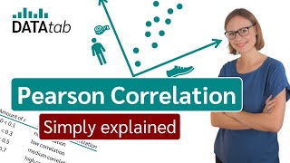 Pearson correlation Simply explained [upl. by Yslek192]