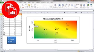 Create a Risk Assessment Chart [upl. by Alodie]