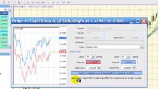 MetaTrader 4 Placing Orders [upl. by Dunkin]