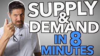 Supply and demand in 8 minutes [upl. by Levon]