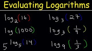 Logarithms  The Easy Way [upl. by Akit733]