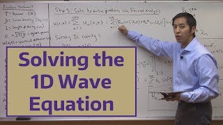 Solving the 1D Wave Equation [upl. by Eb]