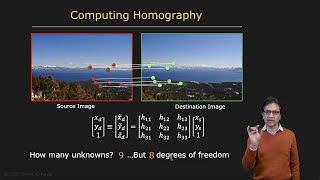 Computing Homography  Image Stitching [upl. by Inalem]