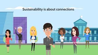 What is Corporate Sustainability [upl. by Assened537]