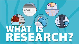 What is research [upl. by Neeluqcaj]