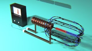 How does an Electric Generator work ⚡ How it works [upl. by Ellehcirt]